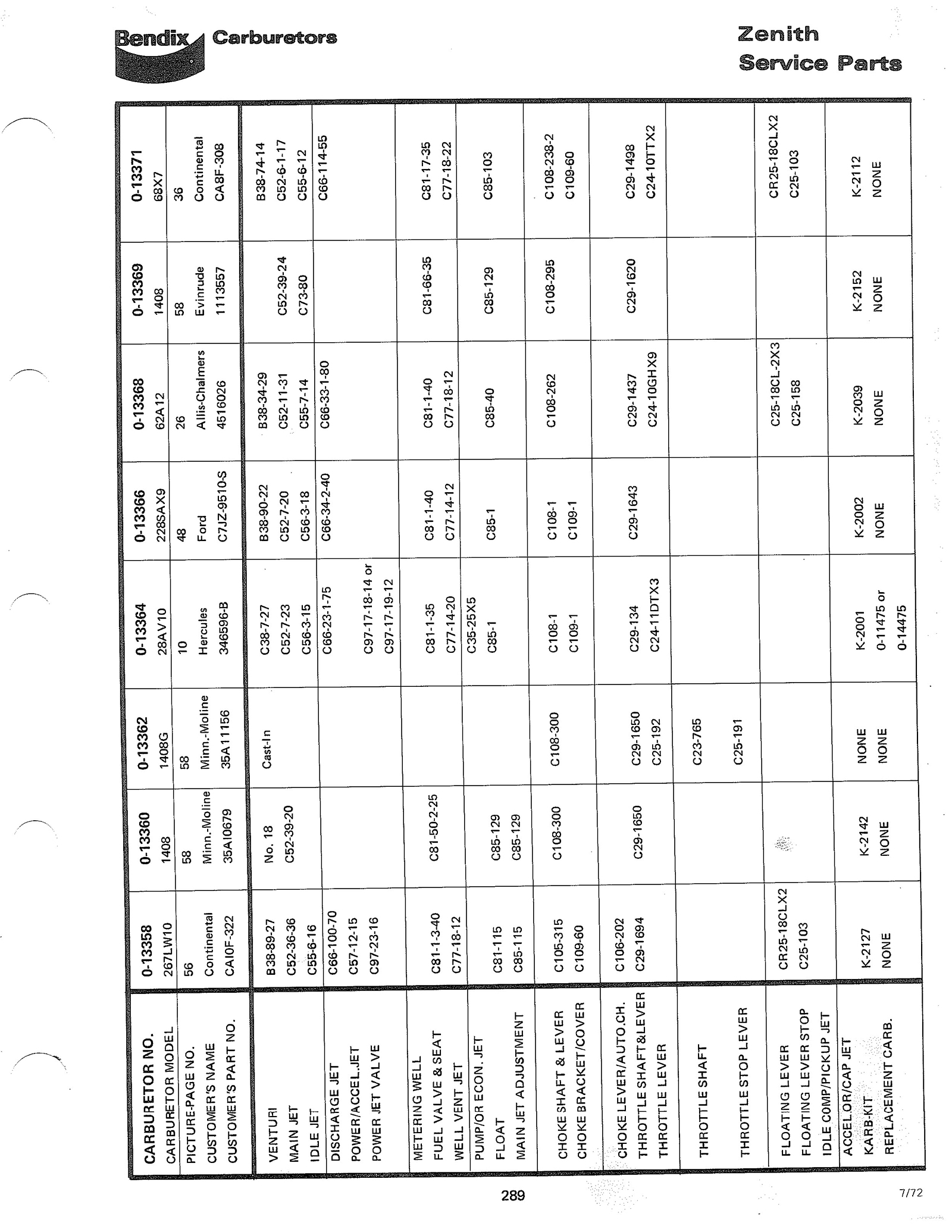 n_Zenith Carb Specifications 310.jpg